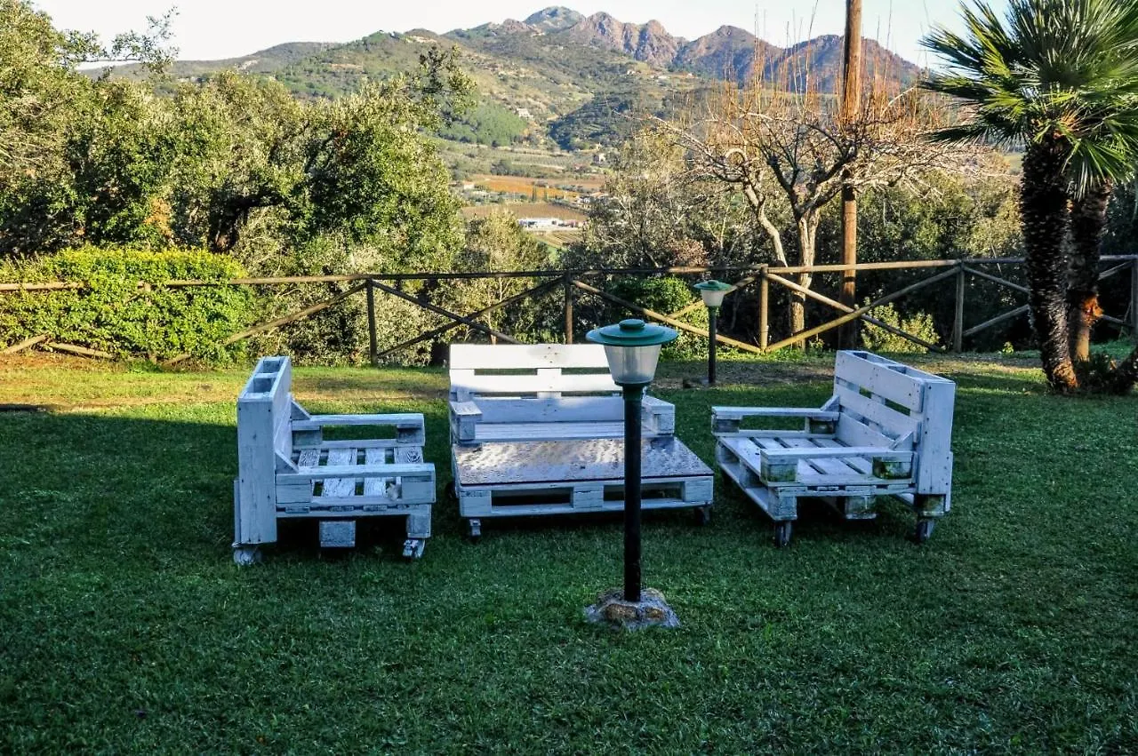 Villa Mara - Goelba contacts